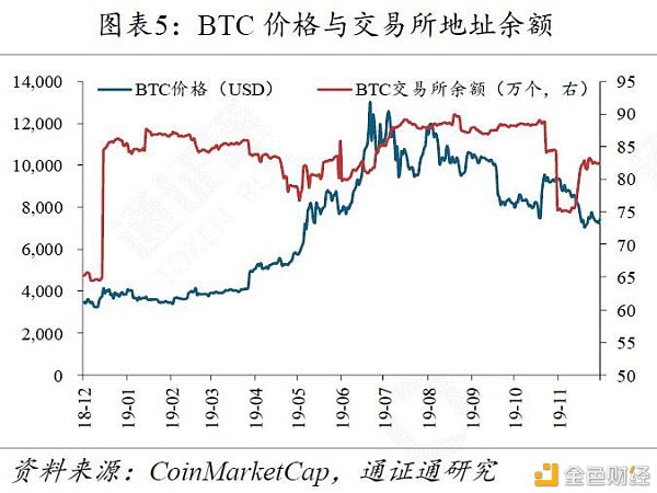 法国打响货币主权保卫战