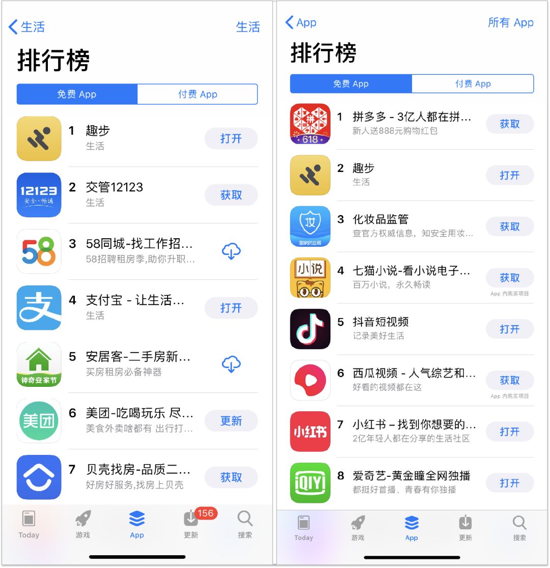 传销,APP,登上,榜首,扒,一扒,“,走路赚钱,”, . 传销APP登上榜首！扒一扒“走路赚钱”的趣步骗局