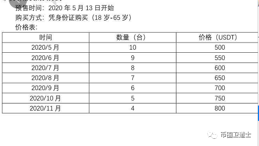 比特,蛋糕,BCK,便是,一个,将,你们,智商,按, . 比特蛋糕（BCK）便是一个将你们智商按在地上摩擦的云矿机骗局