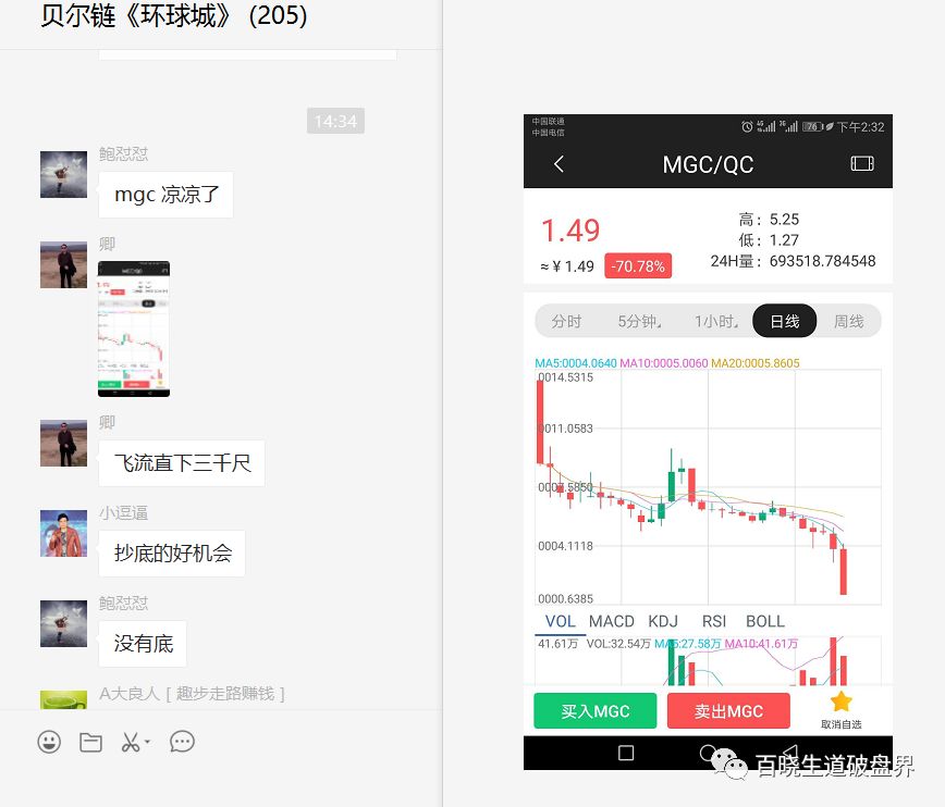 曝光,“,MGC,”,Tokenstore,相继,跑路,钱包 . 曝光:“MGC” “Tokenstore”相继跑路，钱包领域即将地震？