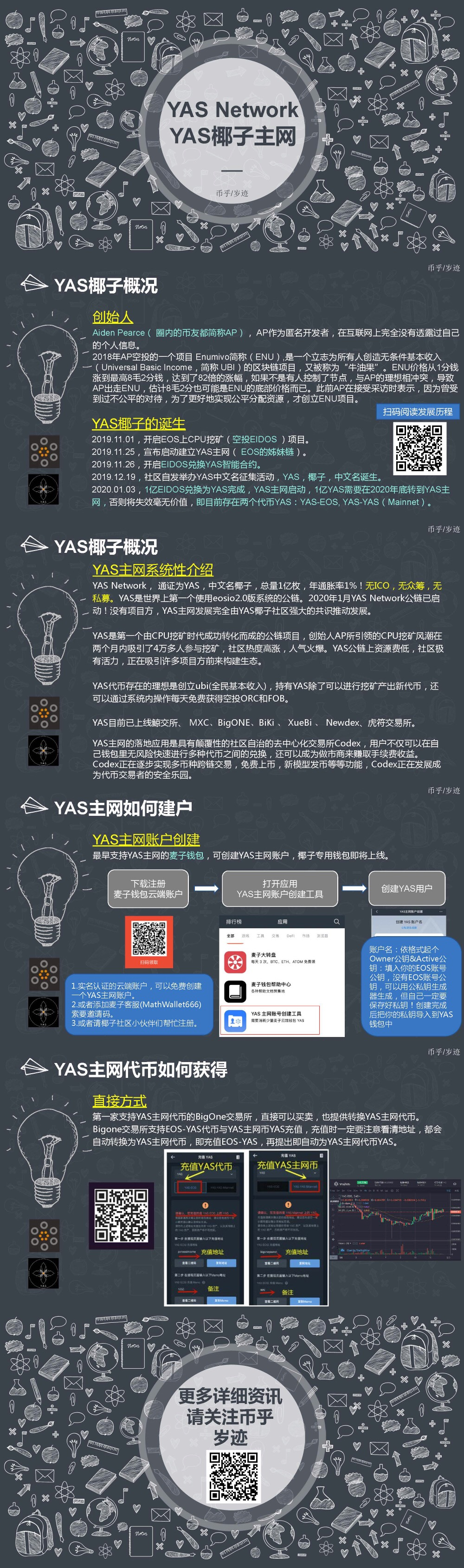 【ipfs能使用么】YAS椰子社区播报710-区块链315