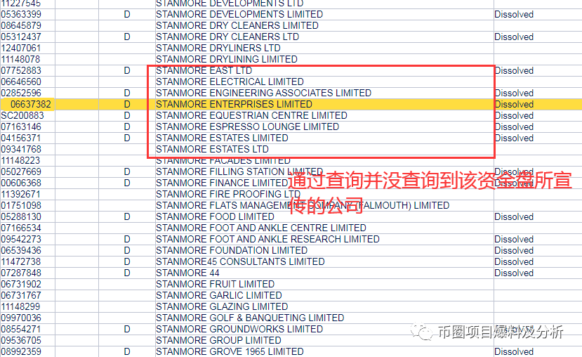 “,CMG,付出,链,”,国际,年夜,盘,有点,智商,的, . “CMG付出链”国际年夜盘？有点智商的都不会去当这个韭菜。