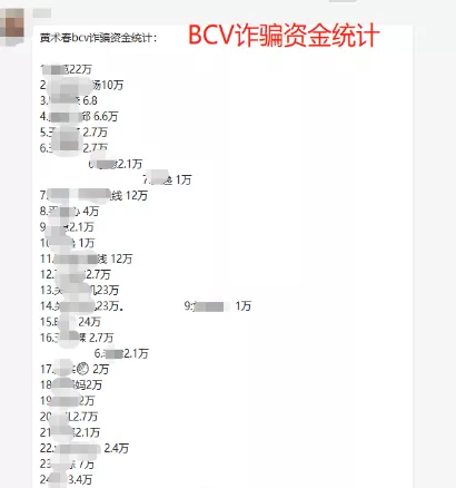 bibox：BCV卷走2亿跑路，投资者自杀，CEO消失，操盘手出来维稳？-区块链315