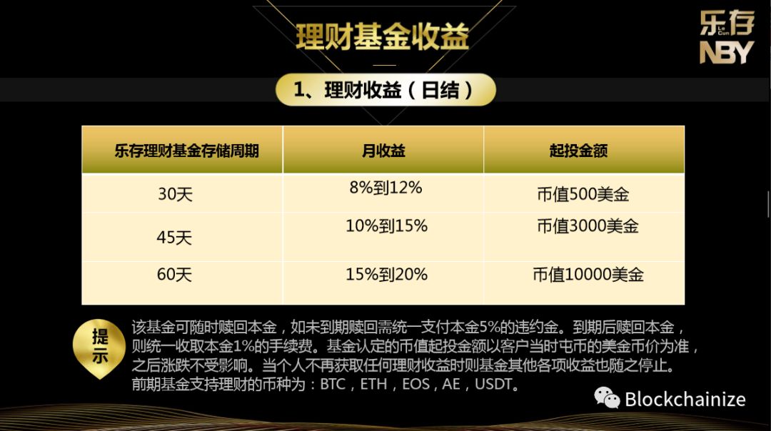 疯狂,的,NBY,乐存,钱包,不少,粉丝,问我,NBY, . 疯狂的NBY乐存钱包