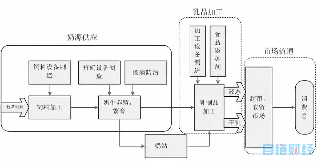 【btc e】李光斗：从股改到链改，从上市到上链-区块链315