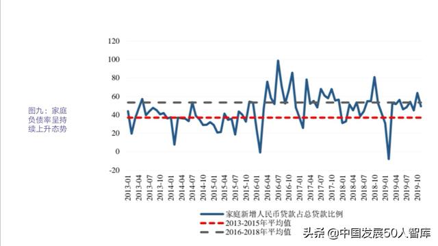 什么是数字货币：邹平座：推动制度创新 建立现代化货币政策治理体系-区块链315