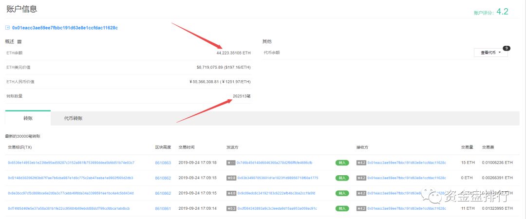 “,Fair,Win,”,资,金盘,圈钱,52万,ETH,近 . “Fair Win”资金盘圈钱52万ETH近8亿，内部呈现问题顿时崩盘，速度撤离！！！