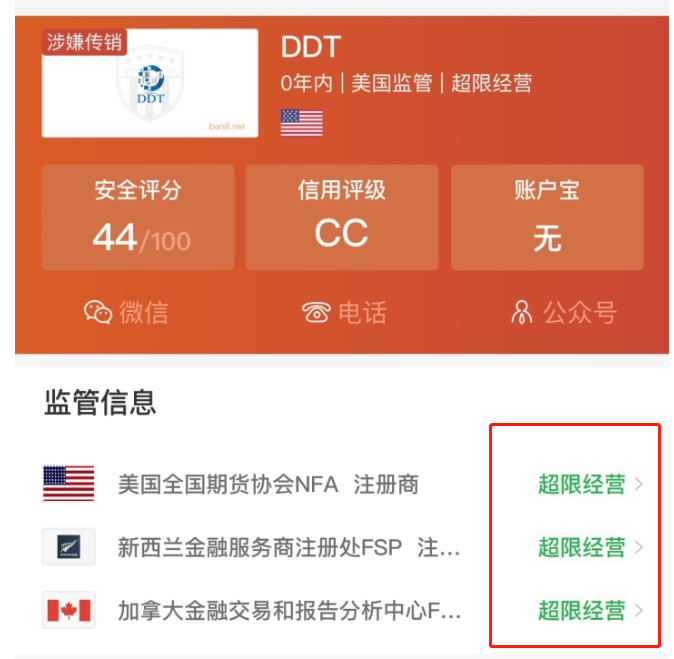 多个,“,监管资质,”,的,DDT,外汇,跑路,PTFX,在 . 多个“监管资质”的DDT外汇？跑路的PTFX普顿外汇坟头草都三丈高了