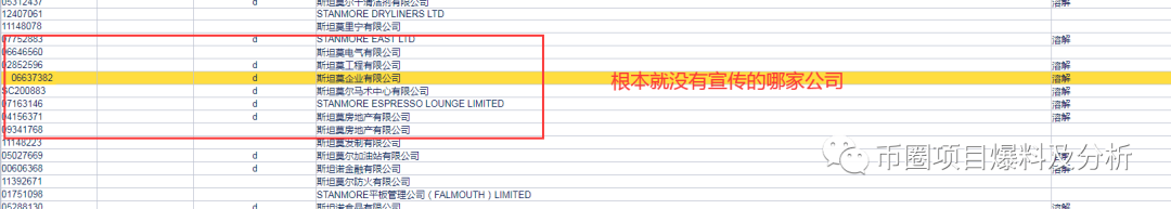 “,CMG,付出,链,”,国际,年夜,盘,有点,智商,的, . “CMG付出链”国际年夜盘？有点智商的都不会去当这个韭菜。