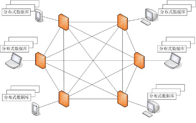 btc中国：区块链变革最大的受益者，将是隐形冠军企业-区块链315