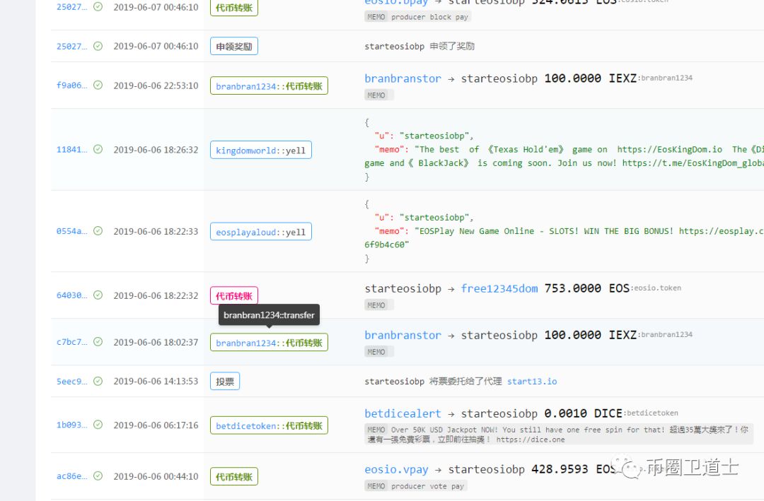 快,过年,了,EOS,生态,又,开始,搞点,建,社区,eos . 快过年了，EOS生态又开始搞点建社区了，这是筹备宰肥猪过年吗？