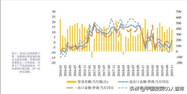 什么是数字货币：邹平座：推动制度创新 建立现代化货币政策治理体系-区块链315