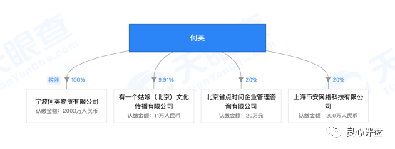 58coin：币安高层重大违纪——何一失信 赵长鹏涉嫌诈骗-区块链315