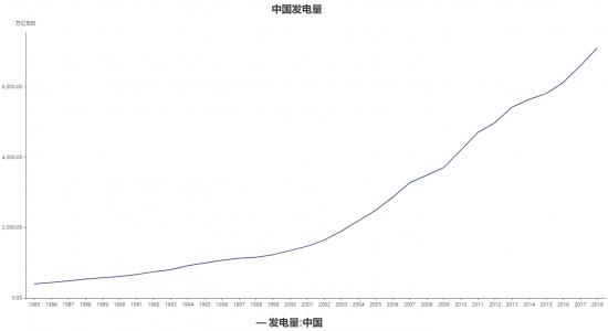 吴忌寒：长高集团、四方股份们的特高压江湖，新基建起or落-区块链315