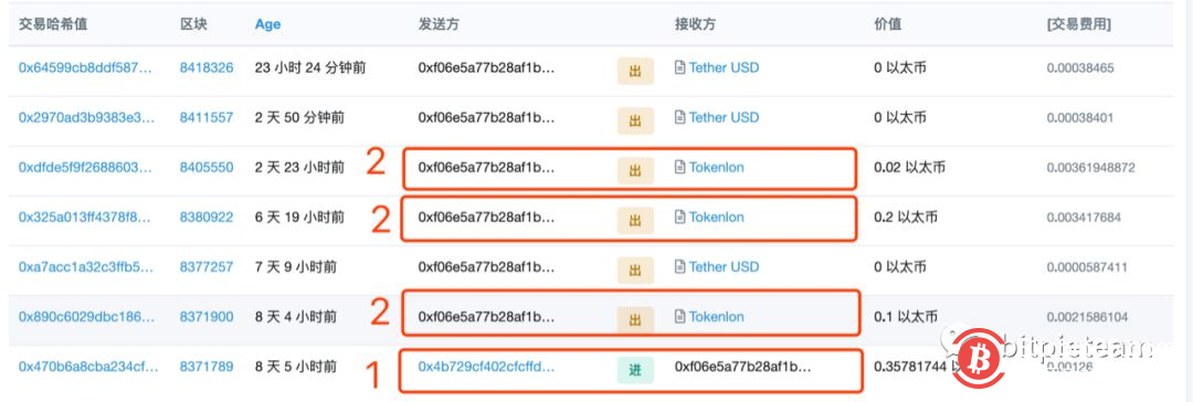 曝光|imtoken 请立刻停止造假-区块链315