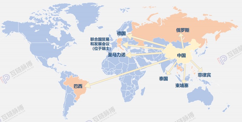 爱不会绝迹：中国区块链技术输出海外：近5月已辐射6国-区块链315