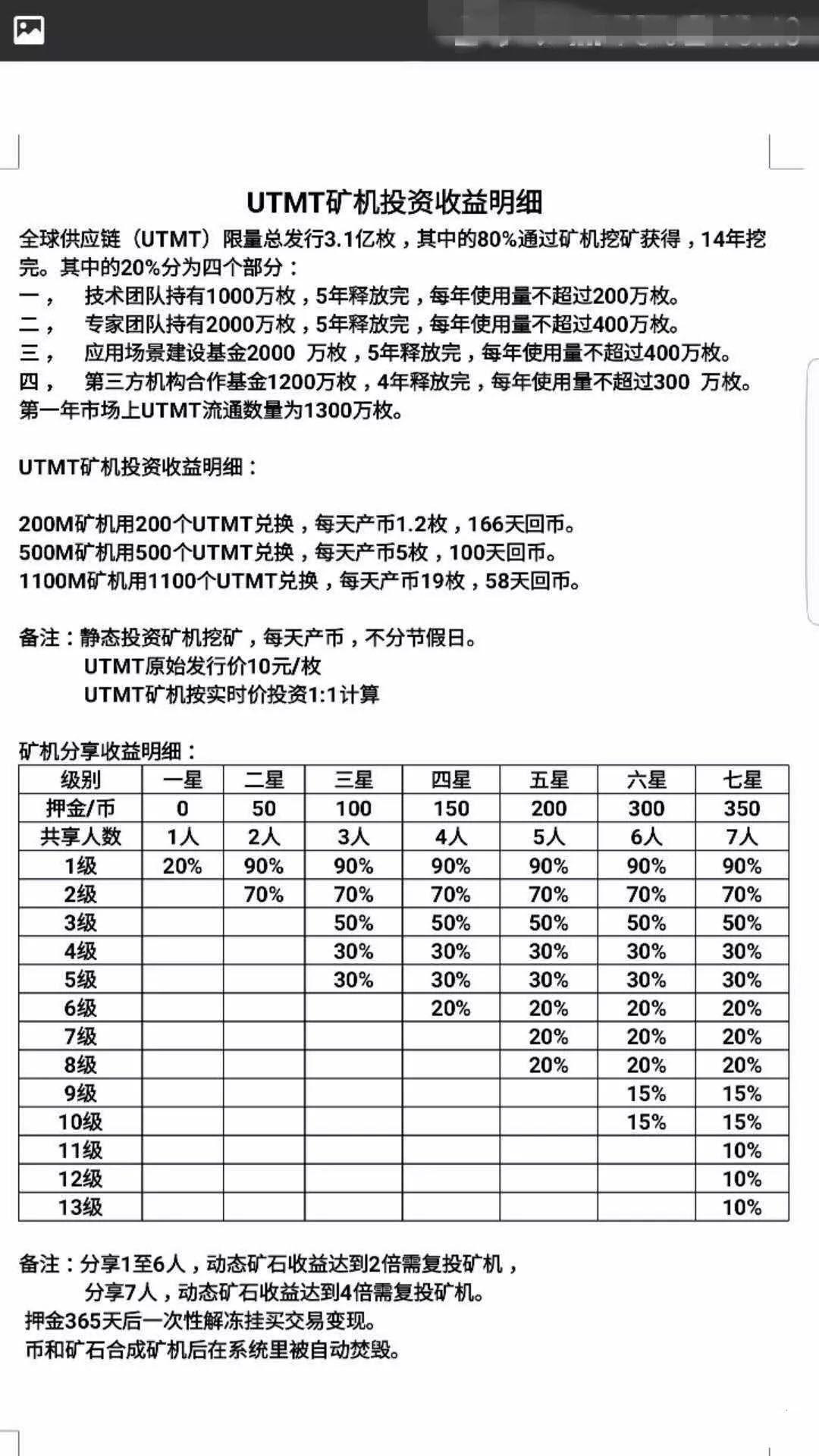 【区块链 315 第二十五弹】顶风作案！供应链（UTMT）“绑架”央企 大行传销之道-区块链315