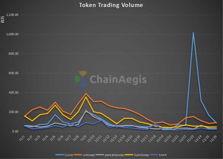 1669816203592178.png image.png