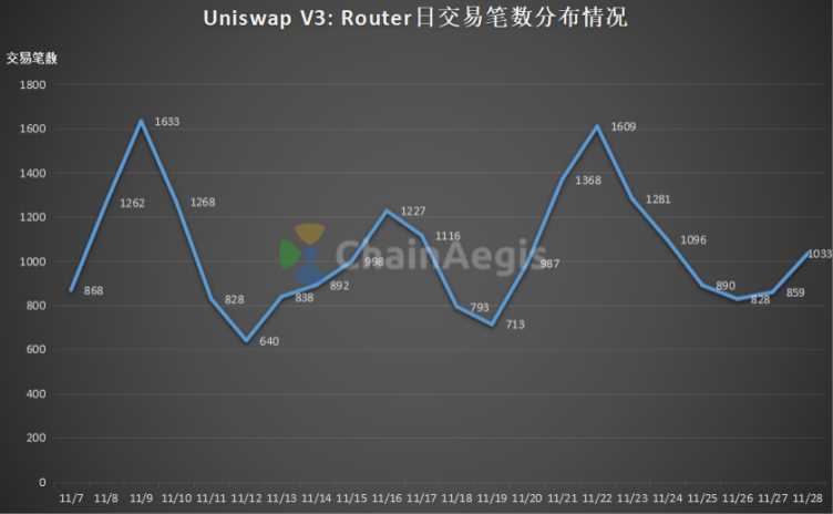 1669816279815196.png image.png