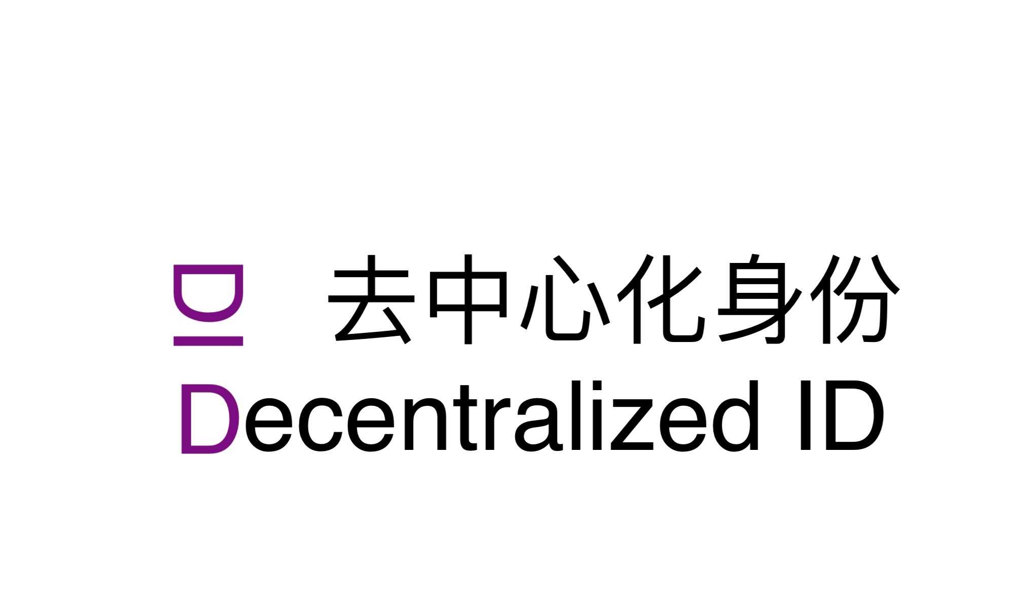 查看源图像