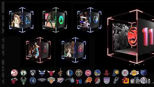 或被判定为证券 NBA Top Shot精彩时刻NFT面临监管“拷问”-iNFTnews