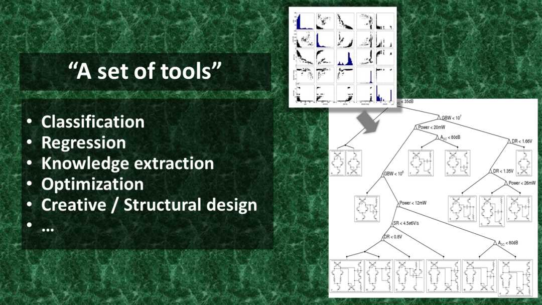  AI 与区块链的融合：迈向 Nature2.0