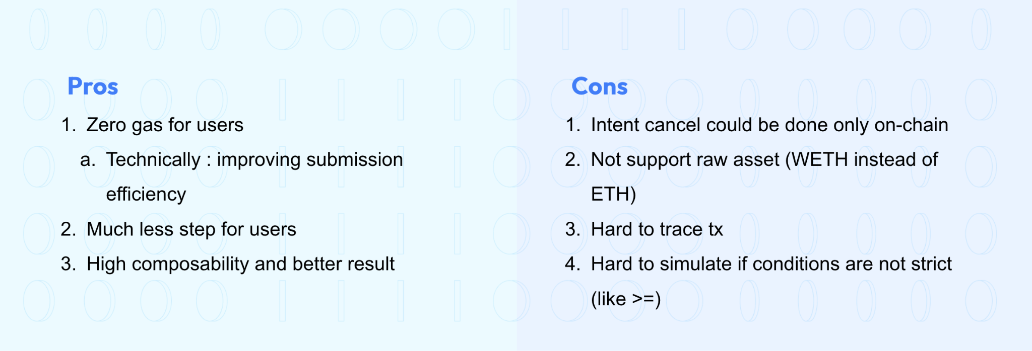 imToken ETHKL演讲：基于Intent的Swap及其对DEX市场的影响