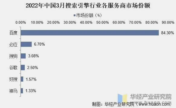 起底加密市场假钱包产业