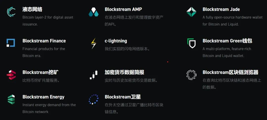 Blockstream：比特币产业多面手，隐藏在Bitcoin Core背后的“加密老炮”