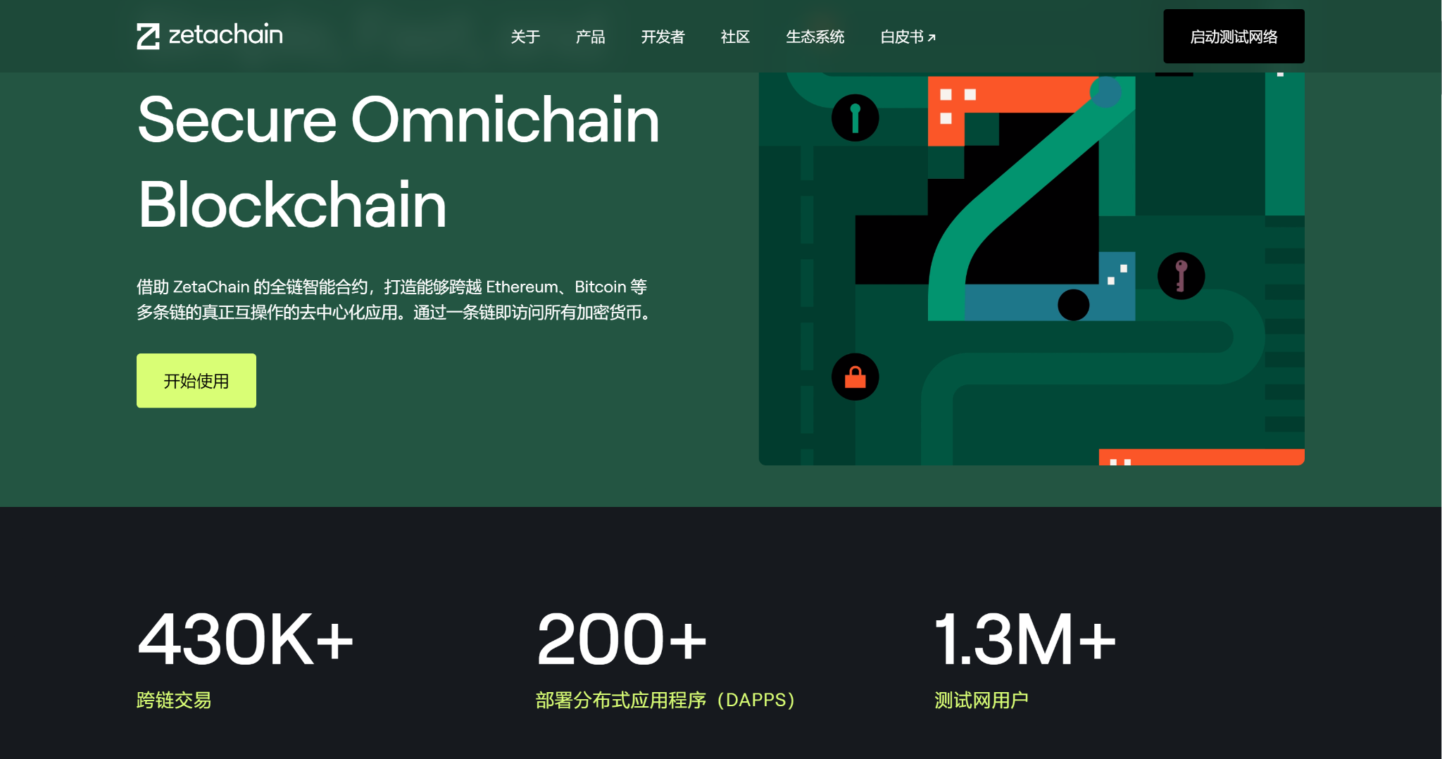 详解ZetaChain：多链和跨链通信迎来竞争新格局