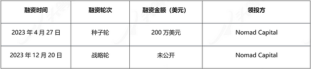 探索Native：打造无缝流动性体验与高效资金利用的创新平台