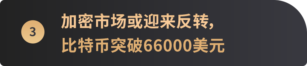 WealthBee宏观月报：美联储降息东风起，加密市场新一轮行情已箭在弦上