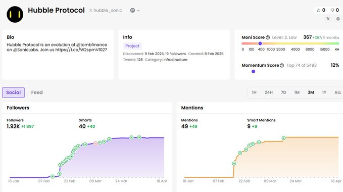 寻找潜在Alpha：10个早期未发币项目精选