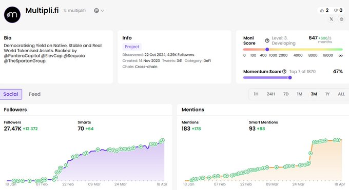 寻找潜在Alpha：10个早期未发币项目精选