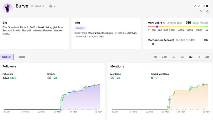 寻找潜在Alpha：10个早期未发币项目精选