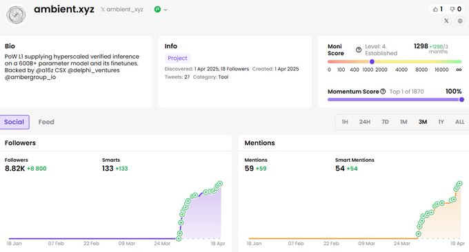 寻找潜在Alpha：10个早期未发币项目精选