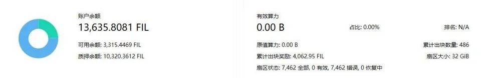 节点频遭攻击，Filecoin 太空竞赛是「黑暗森林」游戏？