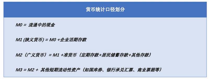 欧科云链研究院：理性认识央行数字货币与人民币国际化