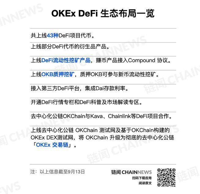 交易所 DeFi 布局驶入快车道，一文看尽三大交易所如何玩转 DeFi