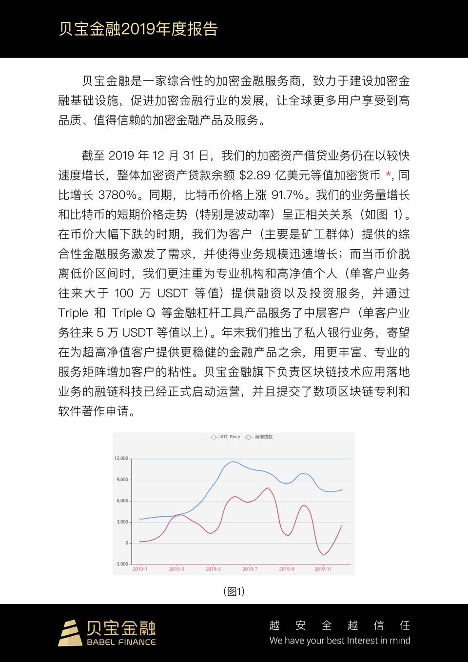 年贷款余额近 3 亿美元的贝宝金融是如何穿过 2019 市场寒冬？