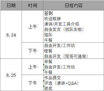 ETHPLANET 黑客松可以报名啦，来开黑！