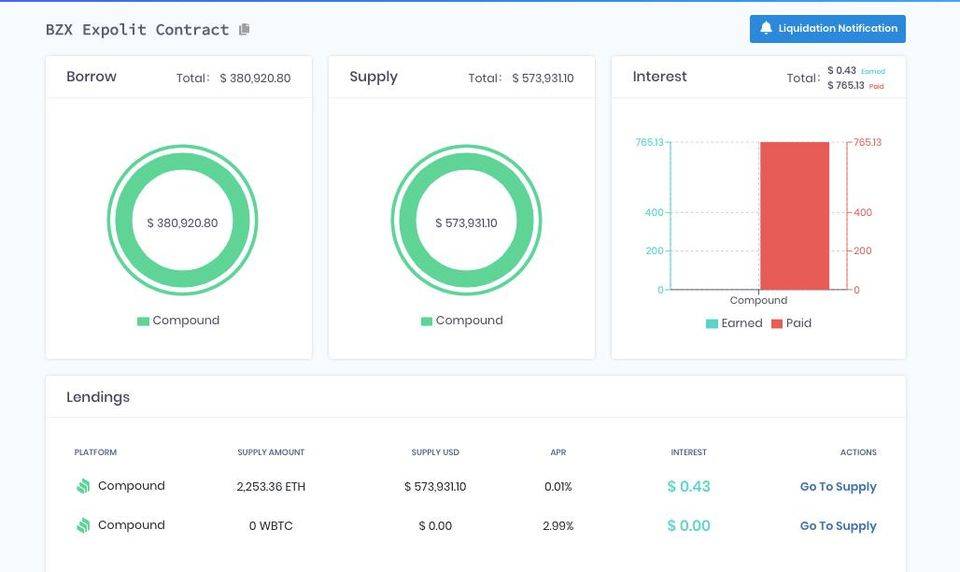 DeFi 低调分享 |  如何空手套白狼 51 个 BTC