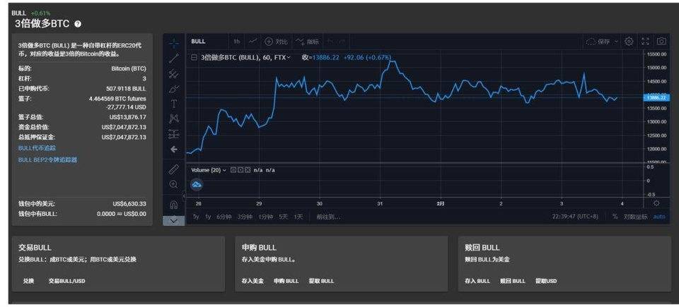 加密资管下半场，主动型 ETF 的破局之路 | BVC Gaia 量化