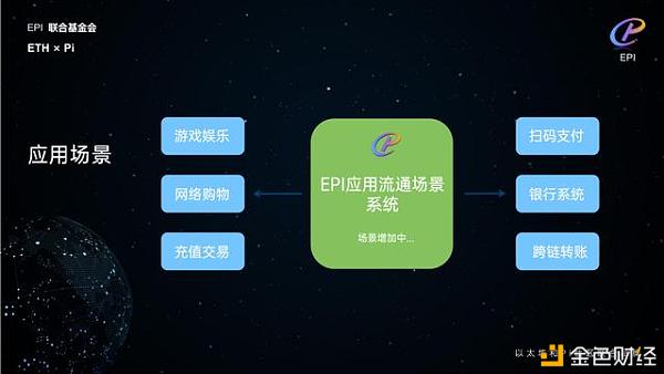 EPI各社区携手棕旅房车基地实现EPI生态应用落地