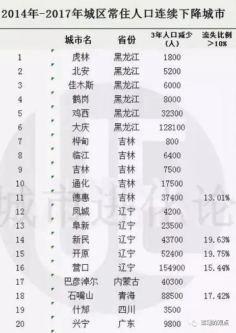 G支付死亡之路离不开周川的野心，鹤岗警方成为第二个打击互联网新型传销的据点插图(11)