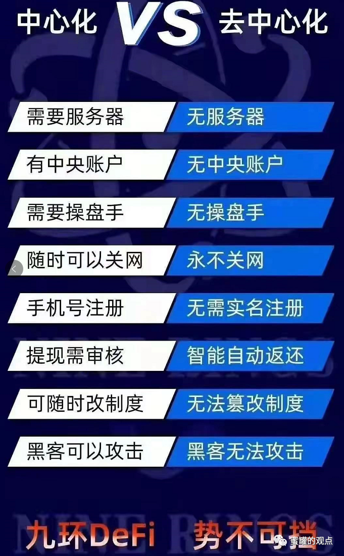 3月4日消息：九环智能合约关键操盘人物陆续浮出水面，全国各地受害者都开始报警插图32