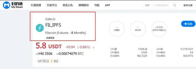 Filecoin期货是一场彻头彻尾的骗局?实锤gate交易所暗箱操作黑幕